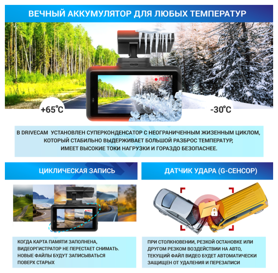 Купить  TrendVision DriveCam Real 4K Signature-4.png